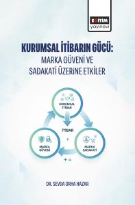 Kurumsal İtibarın Gücü: Marka Güveni ve Sadakati Üzerine Etkiler